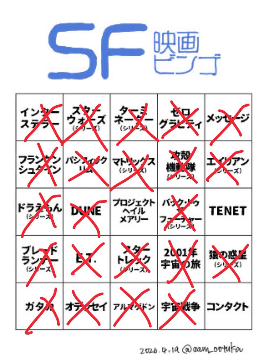 ｻｲﾎﾞｰｸﾞ狐ちゃん@模型VT tweet media