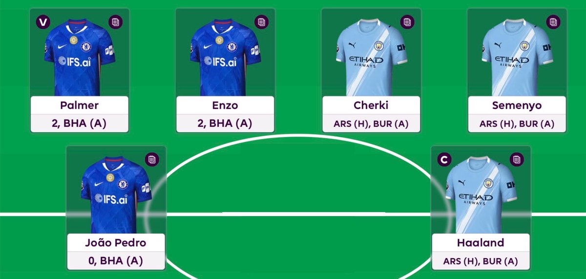 FPL Olympian tweet media