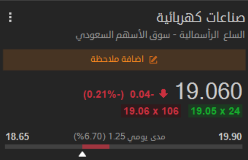 هامور السوق السعودي 🇸🇦🐋 tweet media
