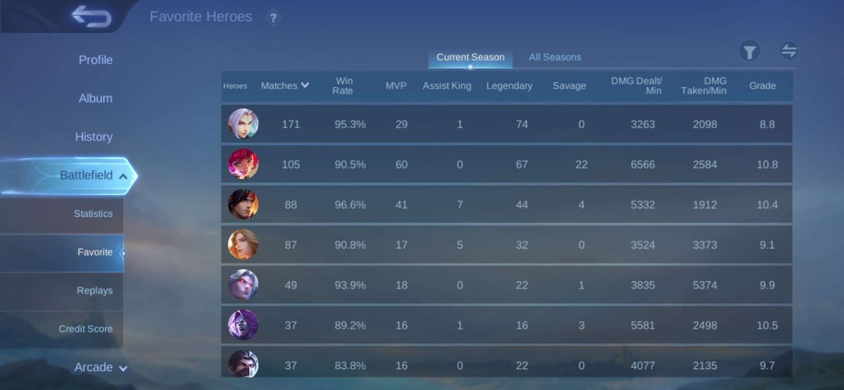 Mobile Legends Base tweet media