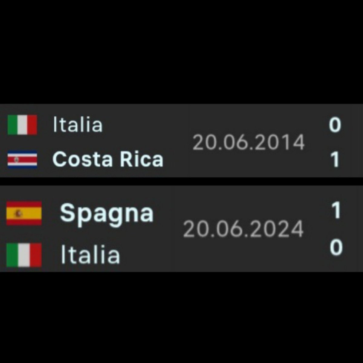 GrossoClemente's tweet image. Ditemi che non sono l'unico ad aver notato questa coincidenza.
10 anni di differenza, stessi risultati negli stessi giorni (ad eccezione di Croazia-Italia in cui gli #azzurri hanno pareggiato all'ultima azione)

#mondiali2014
#euro2024
#nazionali
#calcio
#italia