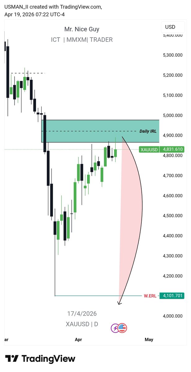 𝗠ʀ. 𝗡ɪᴄᴇ 𝗚ᴜʏ tweet media