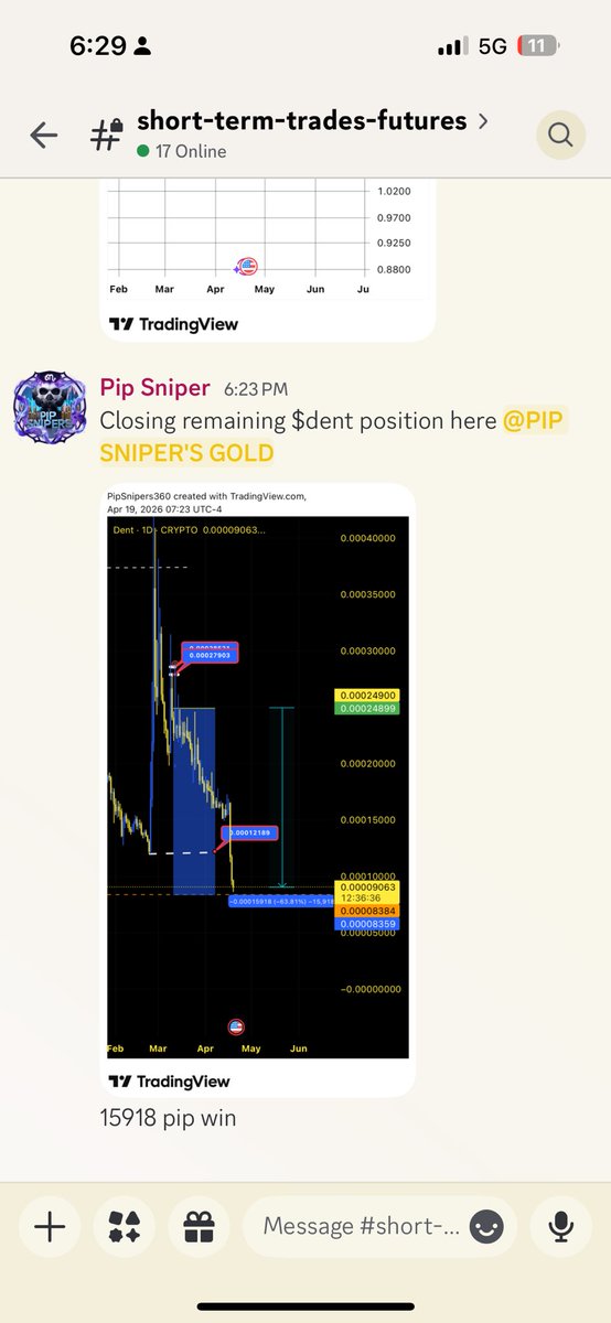 Pip Snipers tweet media