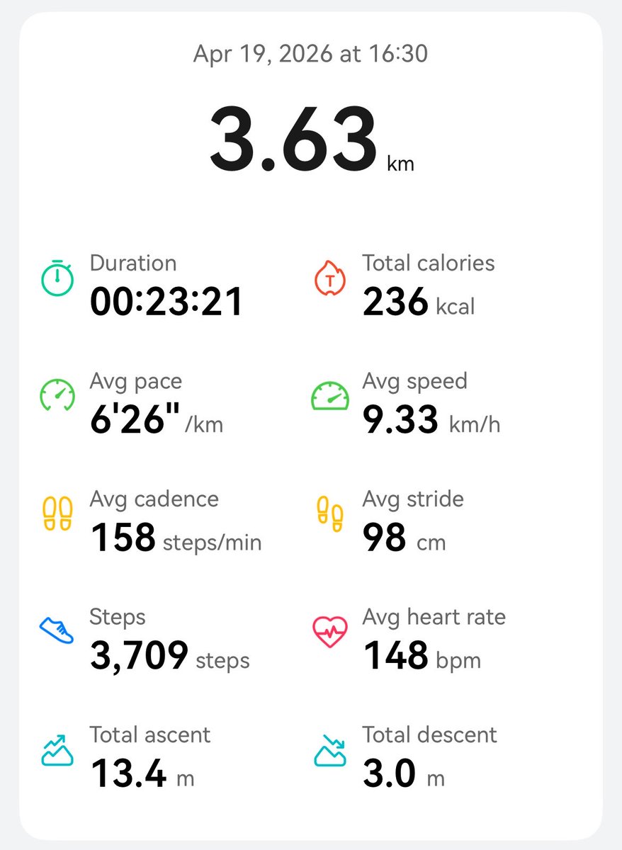 今年こそは、29.2km走るぞー🏃
の1発目