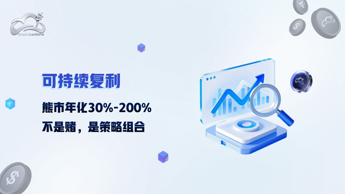 GreenX 量化 tweet media