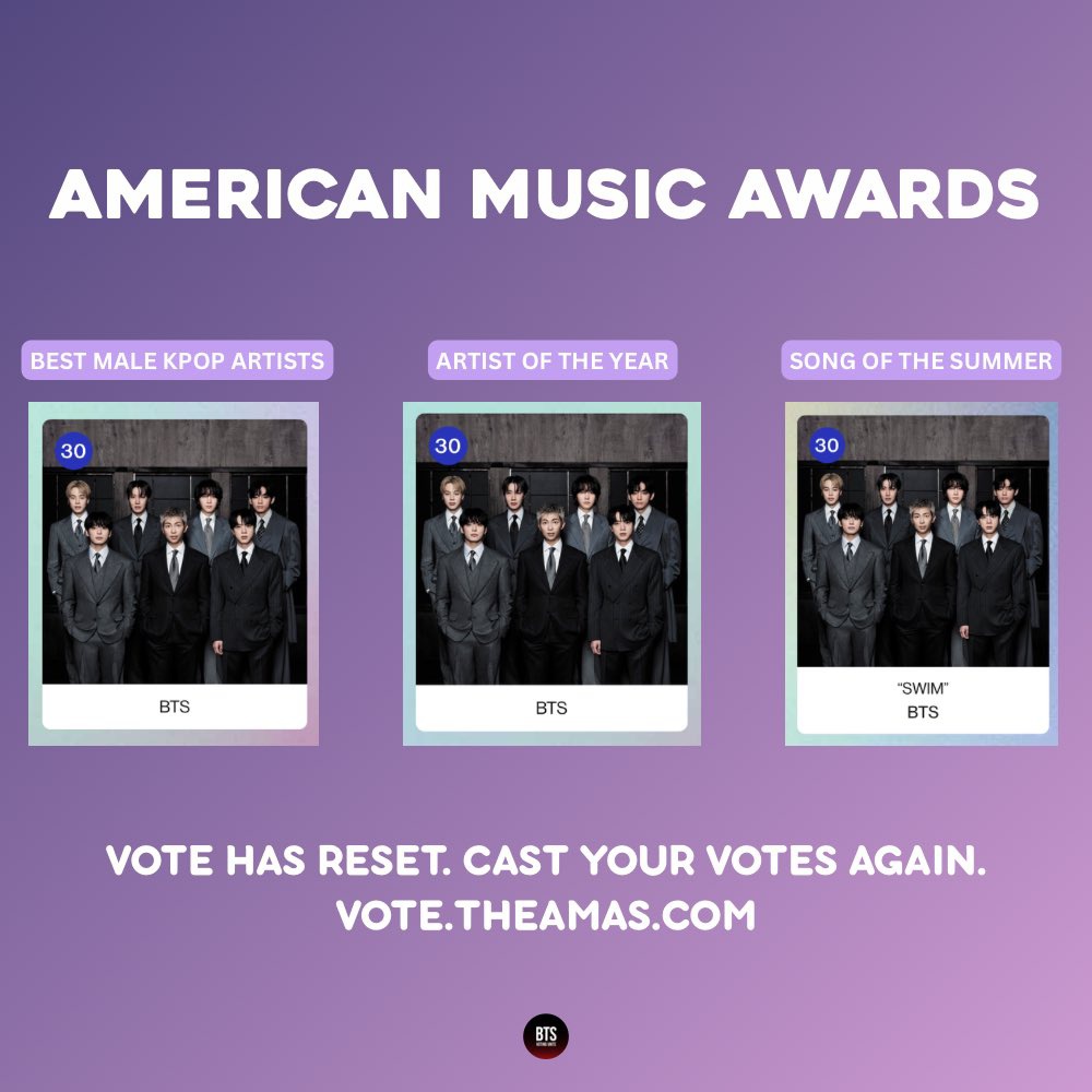 BTS Voting Unite tweet media