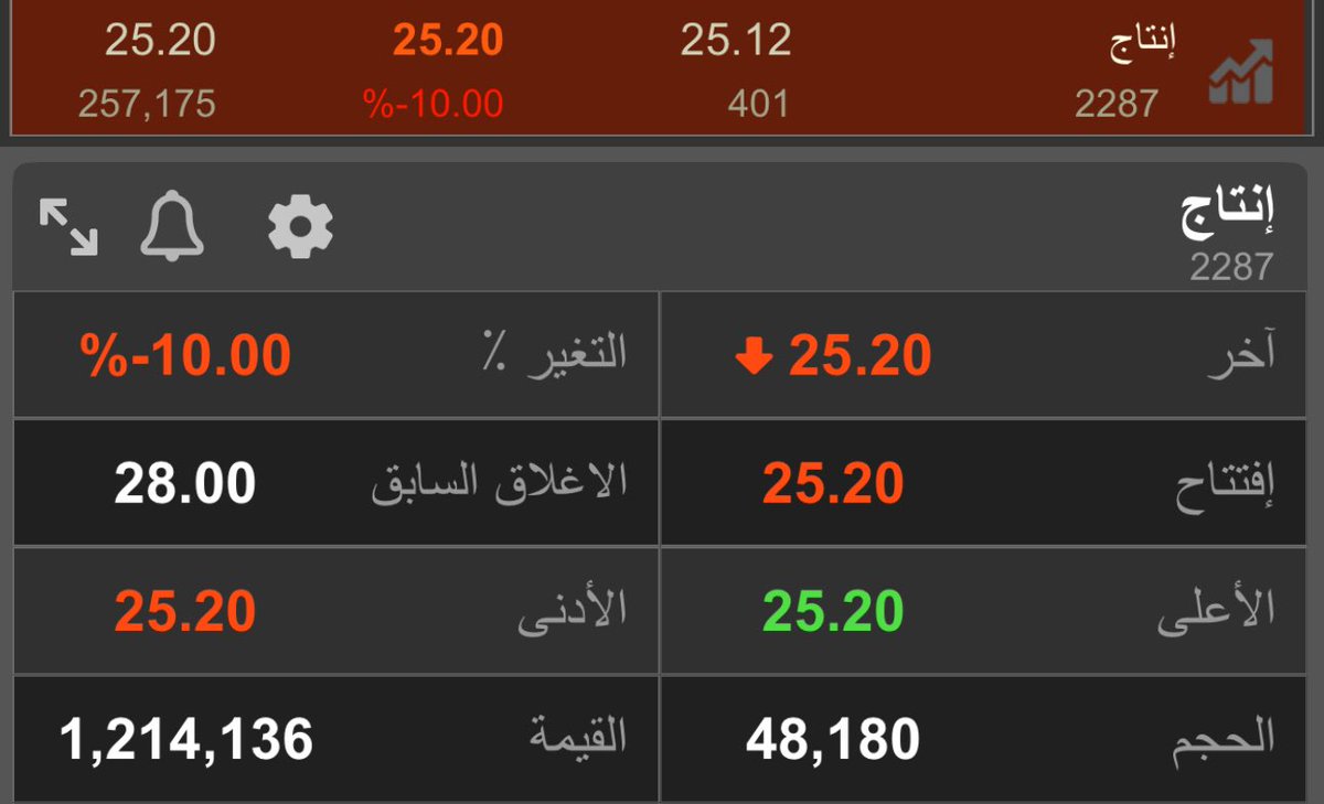 عبدالعزيز خريص tweet media