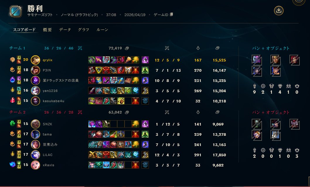 すれいおべい tweet media