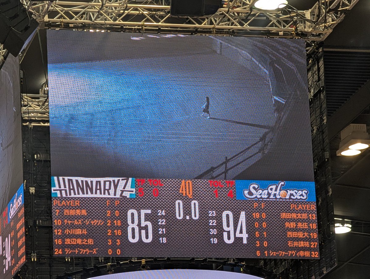 ヒロボー #共に頂点へ🏀BUMP ! tweet media