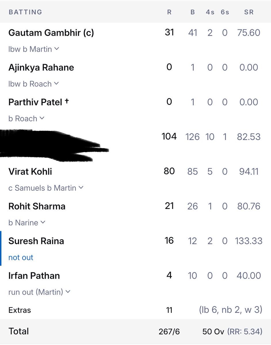 Shivangi Choudhary tweet media