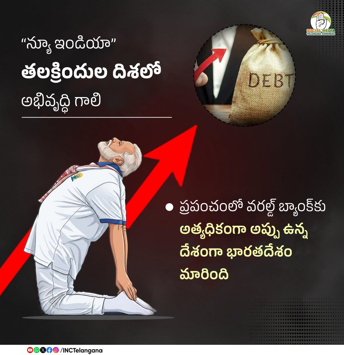 INCTelangana's tweet photo. “న్యూ ఇండియా” తలక్రిందుల దిశలో అభివృద్ధి గాలి 
#RealityCheckIndia
#ModiFailedIndia
#BJPCorruption https://t.co/XsMq38g6YC