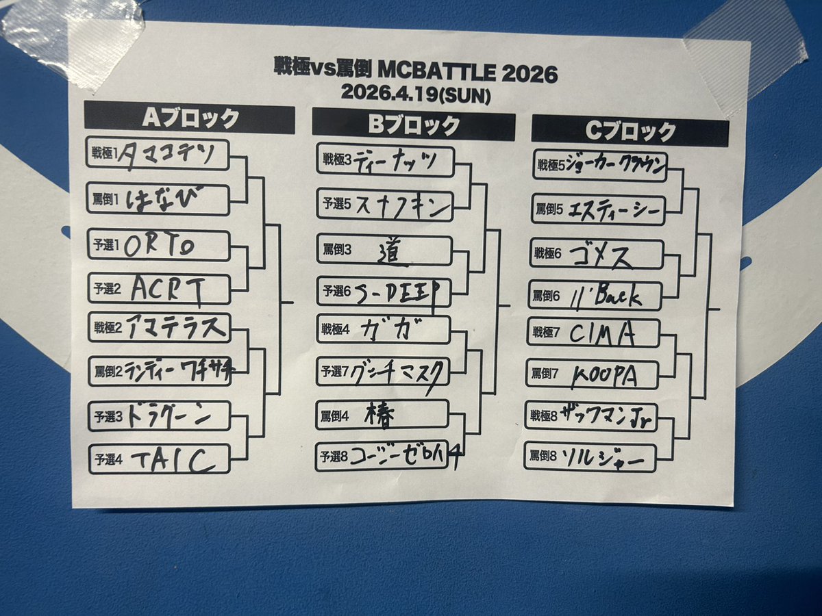 マレフィセント　スペシャルトーナメント 戦極MCBATTLE vs 罵倒 トーナメント完成 予選突破8人は スナフキン