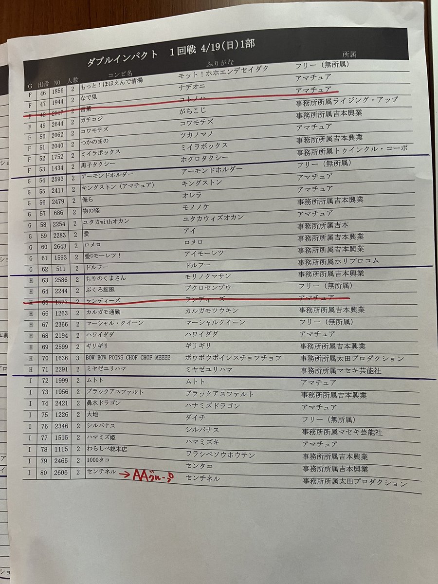 からあげアイスマン公式 tweet media