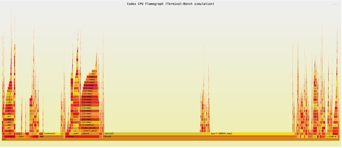 ✧ 𝕀𝔸𝕄𝔸𝕀 ✧ tweet media