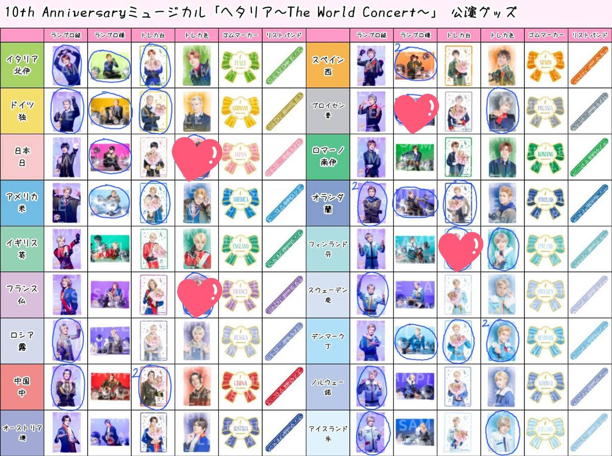 えりな tweet media