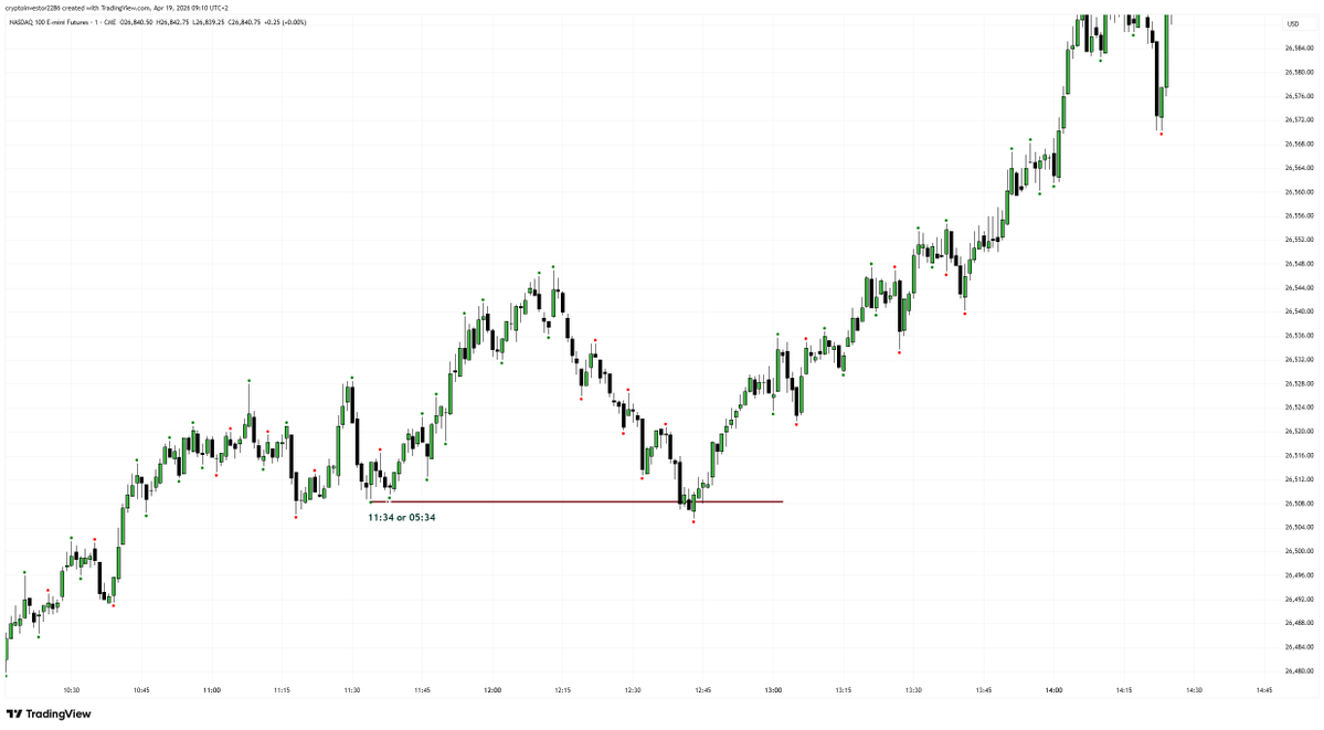 Goldbach Time tweet media
