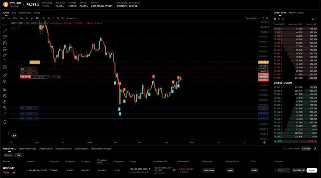 Crypto Rover tweet media