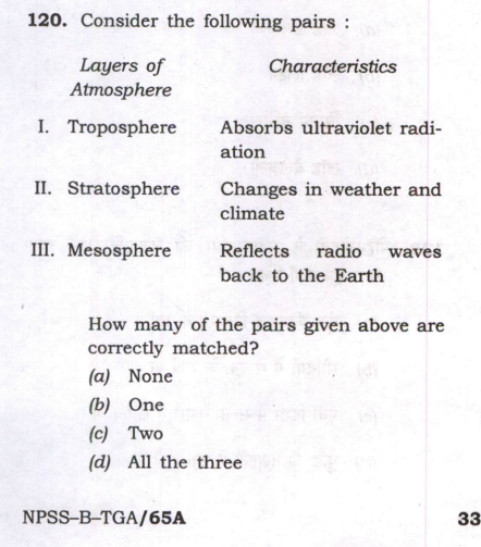InsightfulPYQs's tweet image. Attempt this MCQ

#UPSC #upscprelims