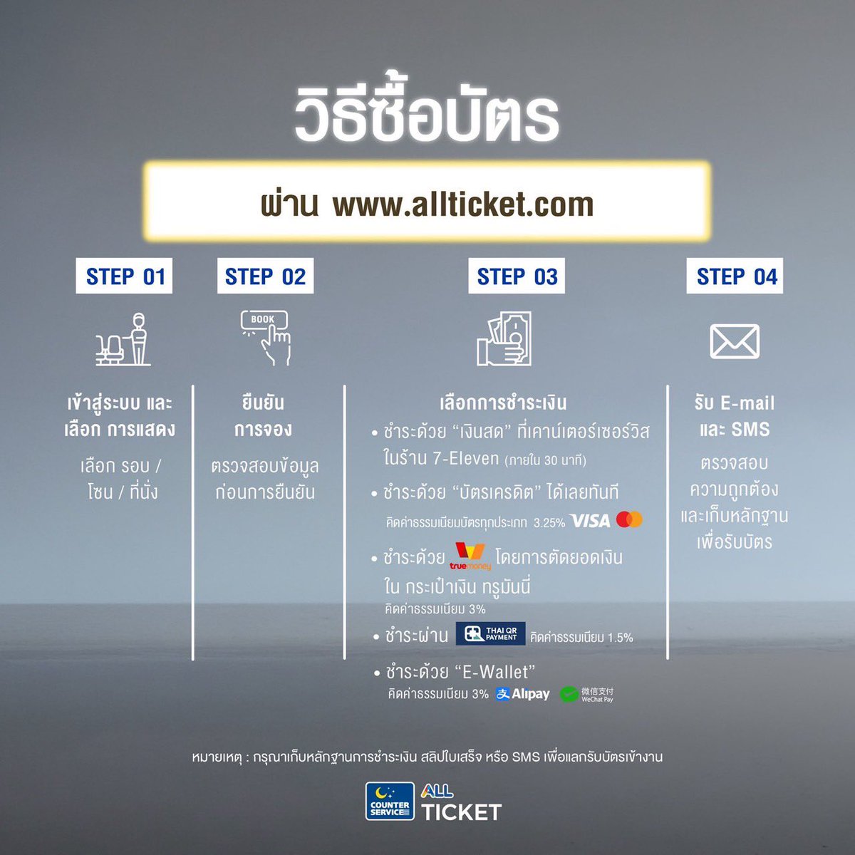 kshdimpleprinceเจ้าชายลักยิ้มคิมซอนโฮ김선호🤟🏻 ◡̈ tweet media