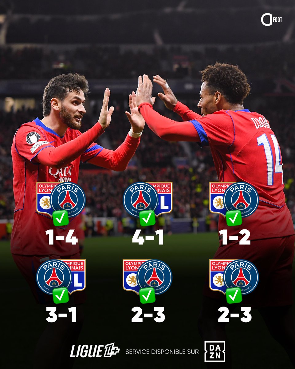 Actu Foot tweet media