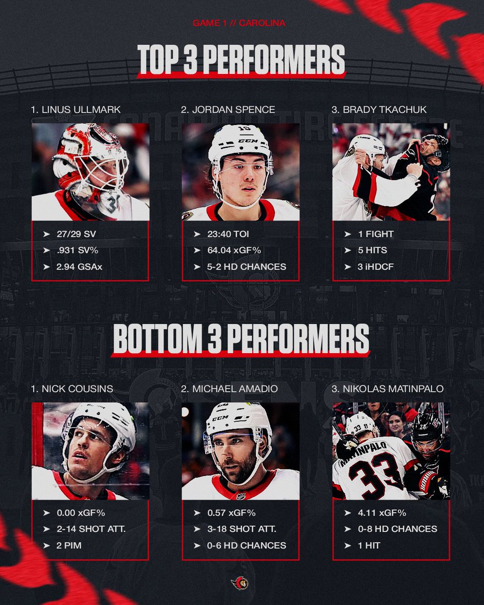 Everyday Sens tweet media