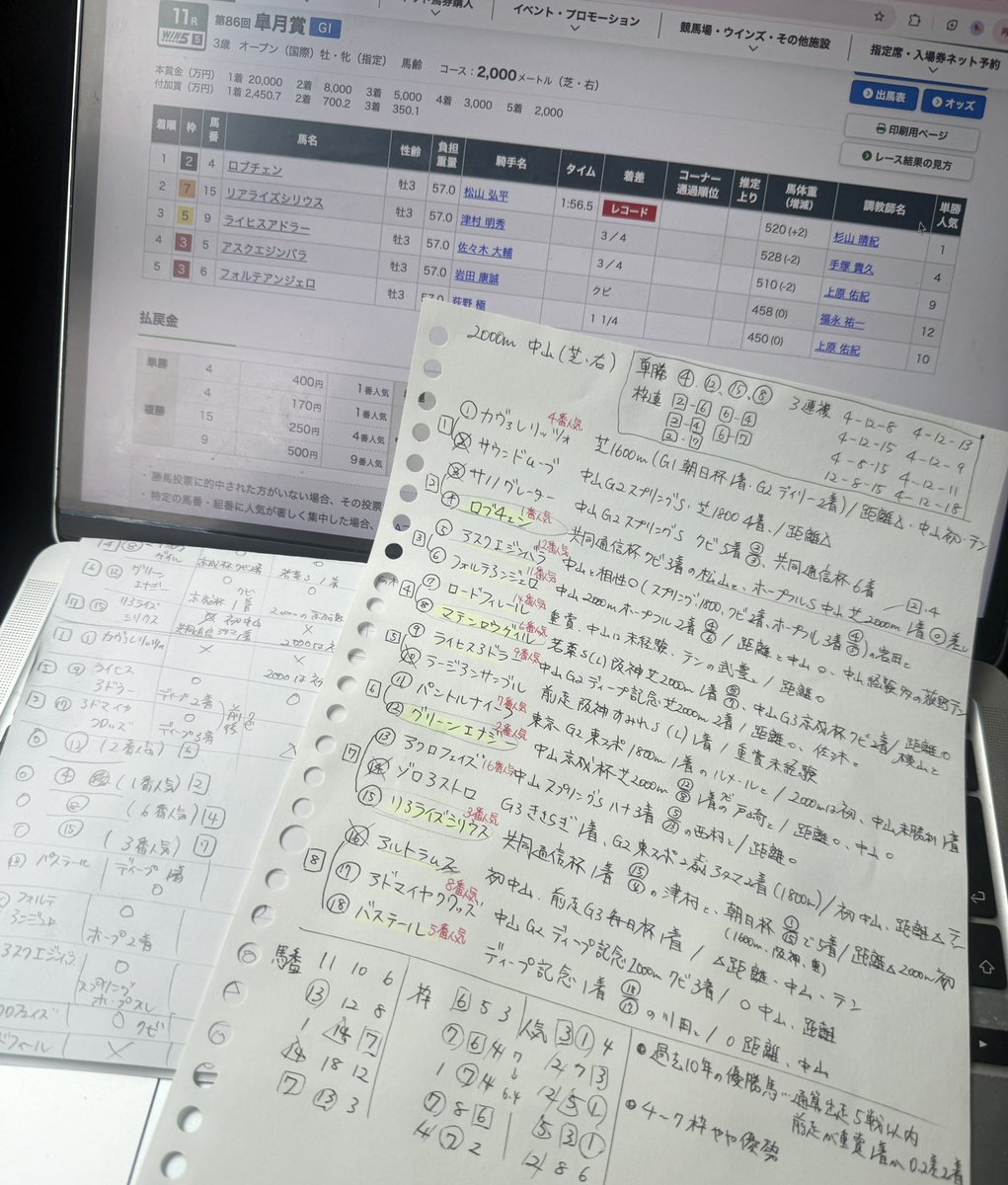 沢木 園 -さわき その- tweet media