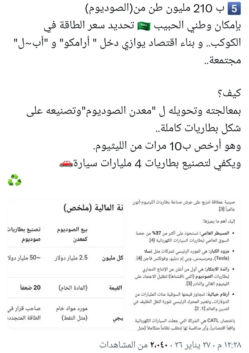 startebda's tweet photo. الحمد لله
ليحفظ الله ولي العهد..نسير بخطى واثقة نحو تحقيق #رؤية_السعودية_2030
🇸🇦
الصندوق يضاعف أصوله 6 أضعاف..إنجاز كبير

والتحديث للاستراتيجية لما استجد على الاقتصاد من الذكاء الاصطناعي..يؤكد الثبات والقوة
أشكر إدارة الصندوق المتميزة التي تقبّلت أفكار كتبتها هنا..أهمها@PIFSaudi https://t.co/LqZmA1RwdU