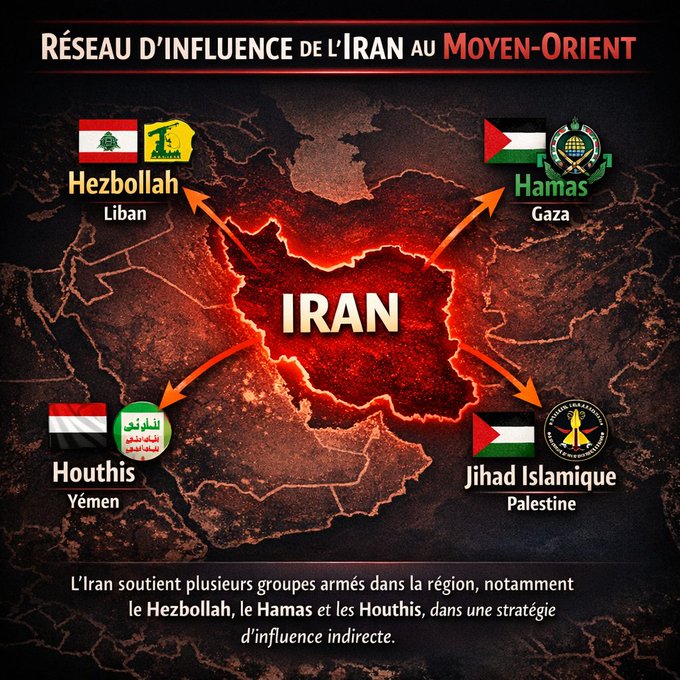 YvesDON's tweet image. Ce #VieuxMonde des "#Droits &amp;amp; #Devoirs"🙃🤡face à #islamisme #conquérant barbare😇🚑💀👿🌪️#Iran #Hezbollah #HamaSS #idéologie #fasciste qui domine @UN-#UE #AxeduMal-#Vatican-#illibéral💀avec la #Gôche du XXe s. en décomposition avancée😎🤡C pour quand le #Sursaut?🐦‍⬛🚒
#CQFD👁️☮️🌐