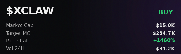 EricBoisseille's tweet image. $XCLAW looking interesting, @iScanLive gives $234.7K target and says buy  

 #Solana #Memecoin #Crypto #Degen #PumpFun #AlphaCalls #SolanaMemeCoin