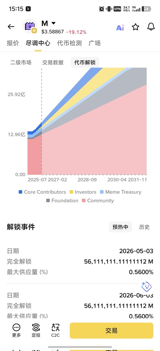 Mr.Moon🦄 tweet media