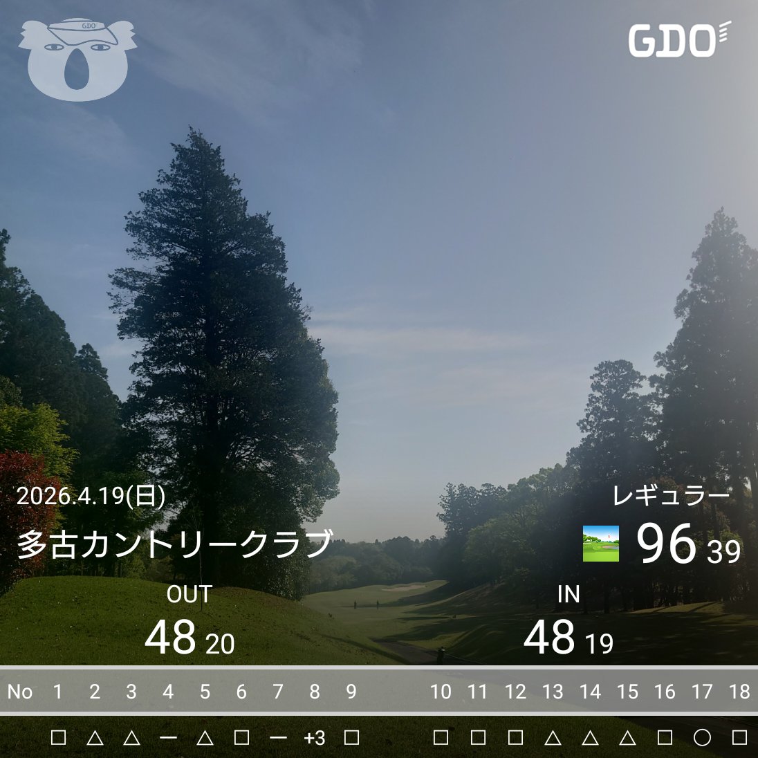 チャリ兄san@⛳🚴⛷🚘💻😹😻 tweet media