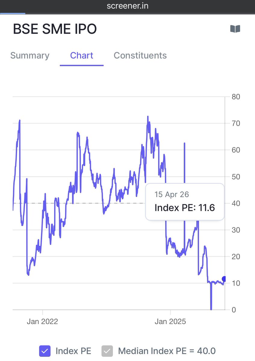 Manish Khandelwal tweet media
