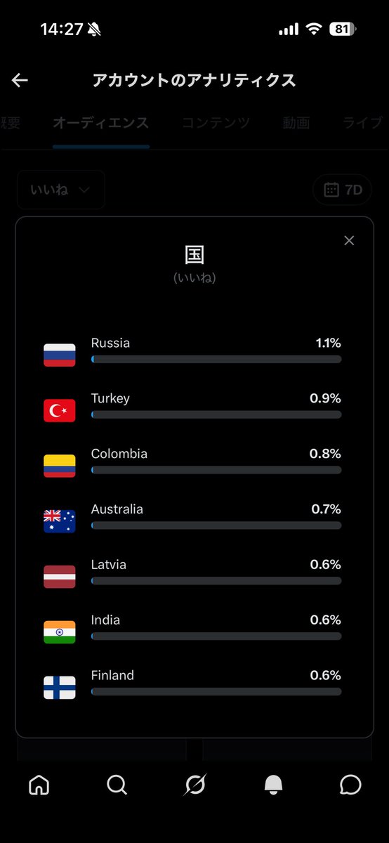 るんちゃん🦋 tweet media