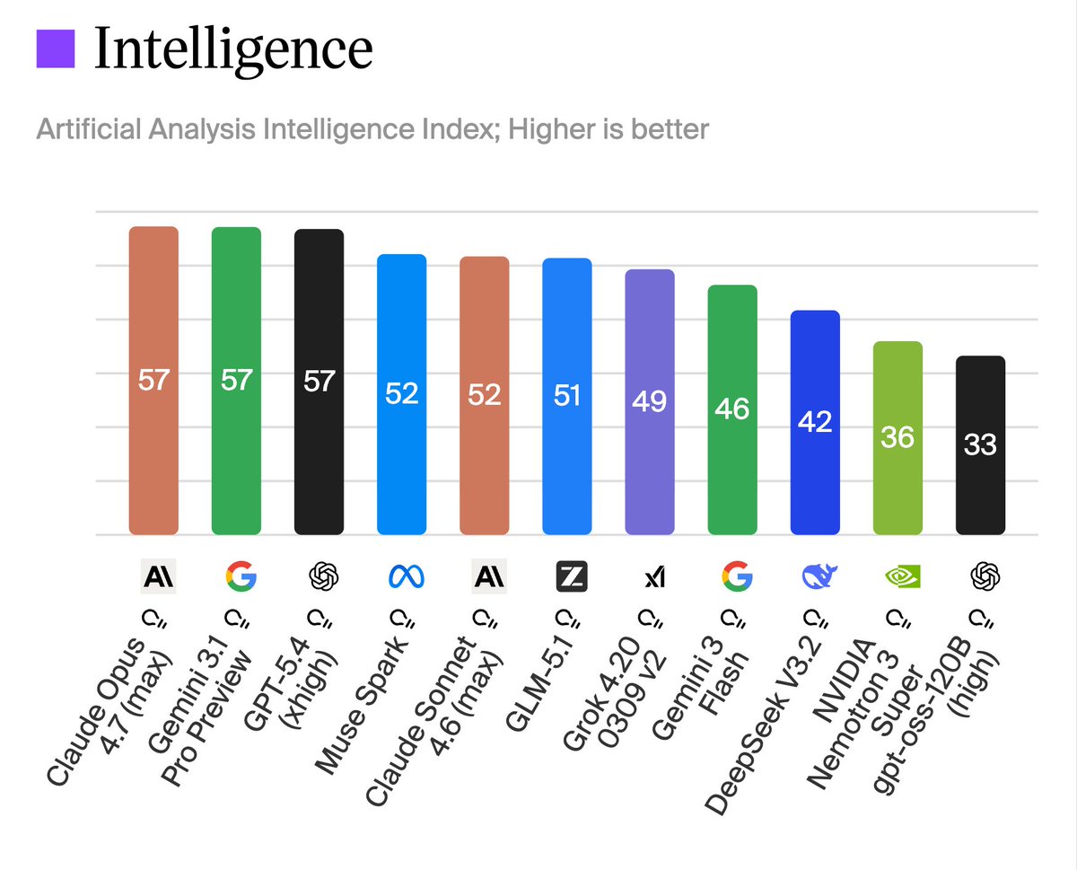 Theo - t3.gg tweet media