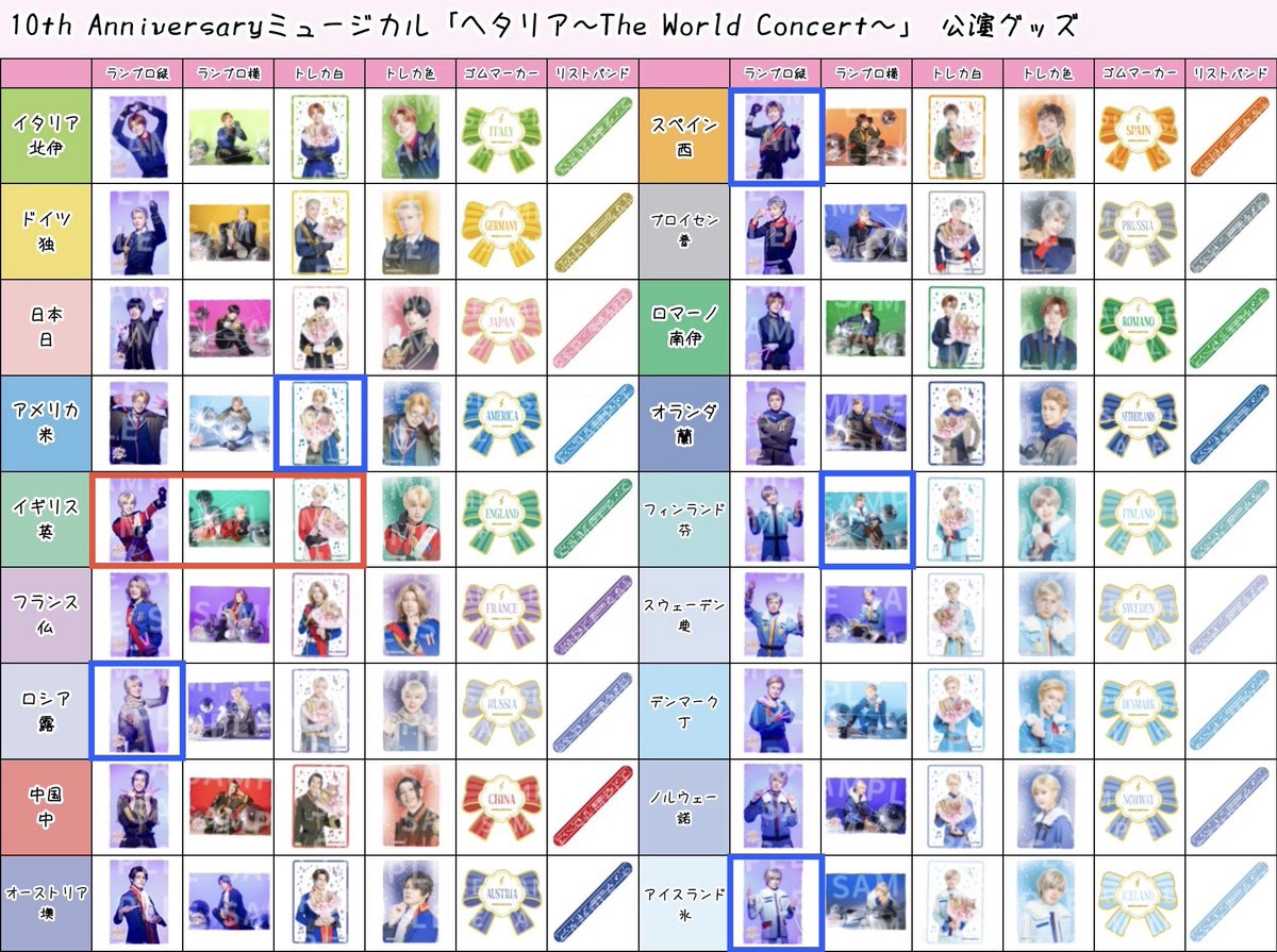 野苺結里 /取引垢/初回様リトリン必読必須 tweet media