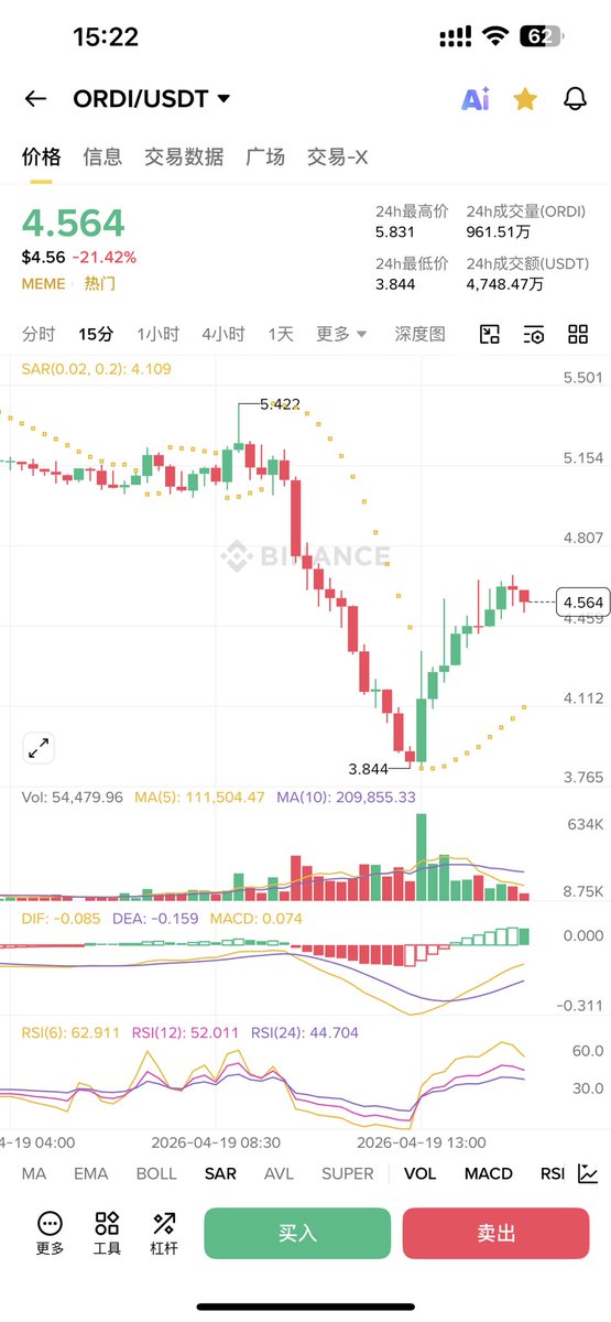 反手做多🔆（互关必回）「Ⓜ️Ⓜ️T」 tweet media