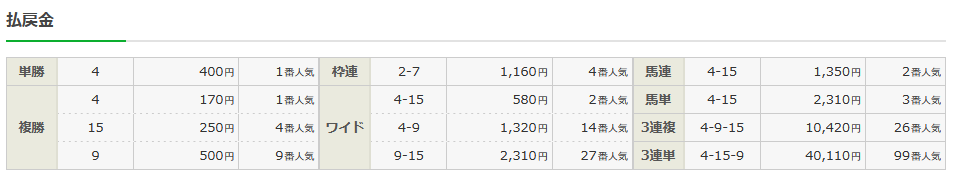ヨッシー tweet media