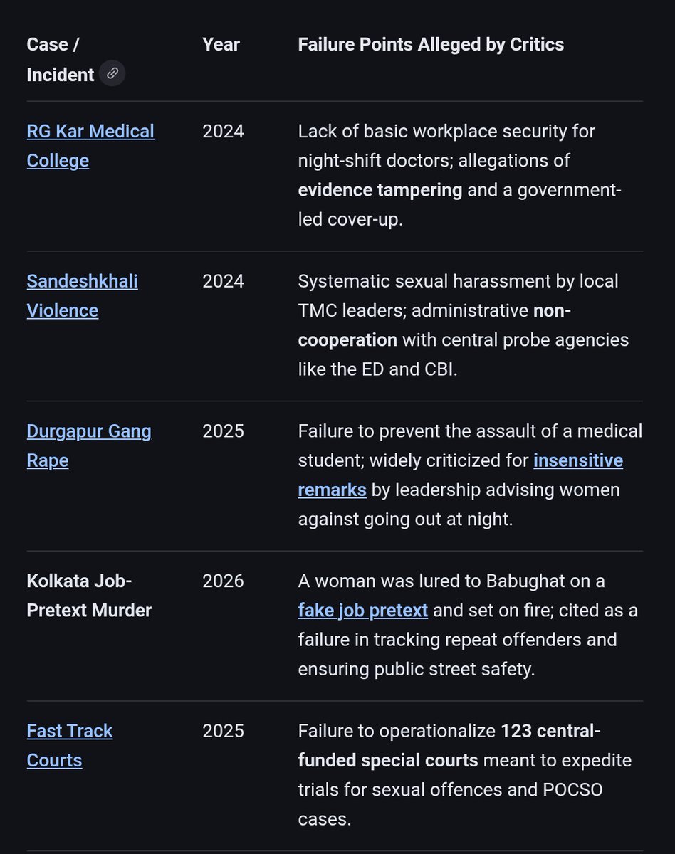 Lotus Awakened tweet media