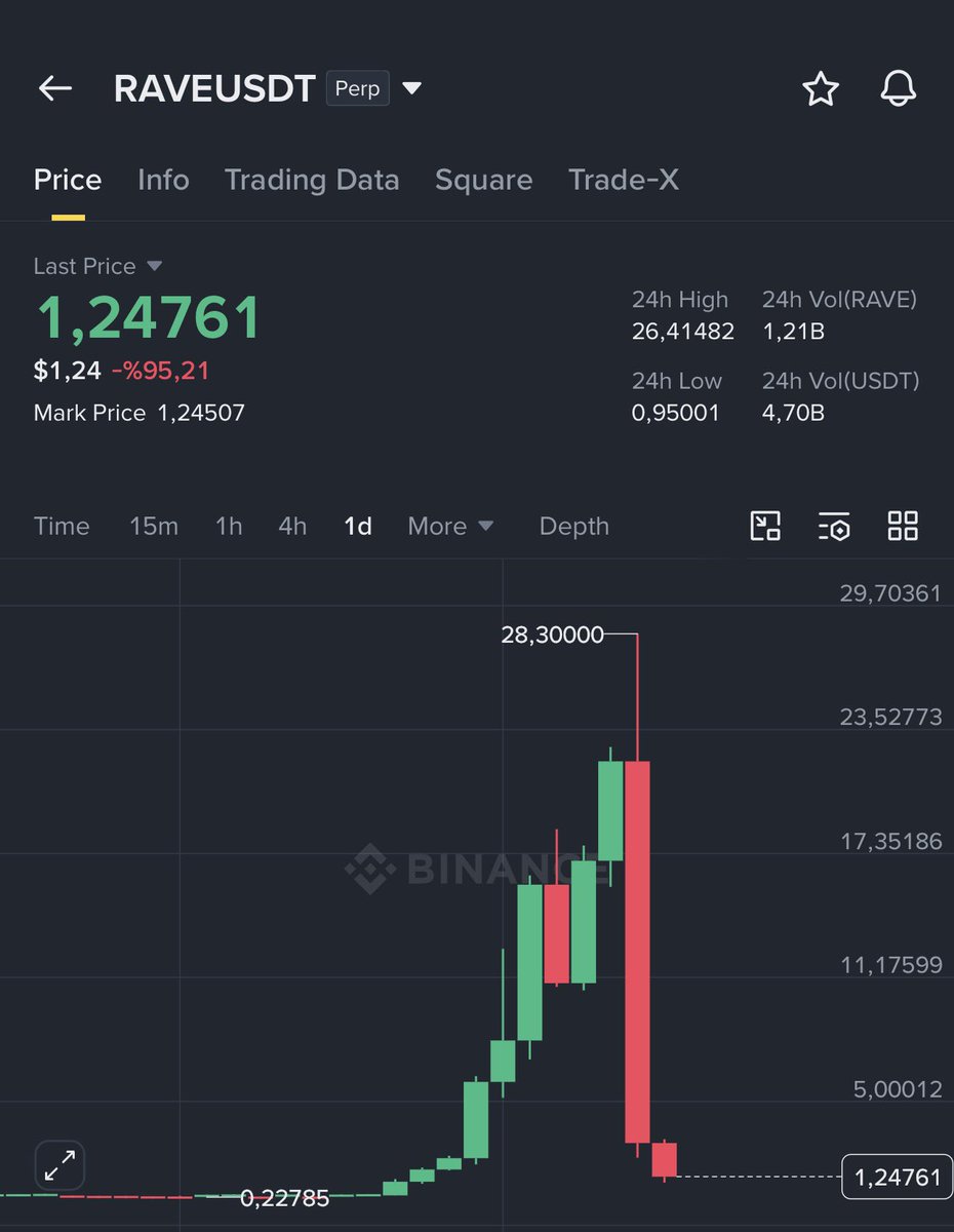 Foxy 🦊 tweet media