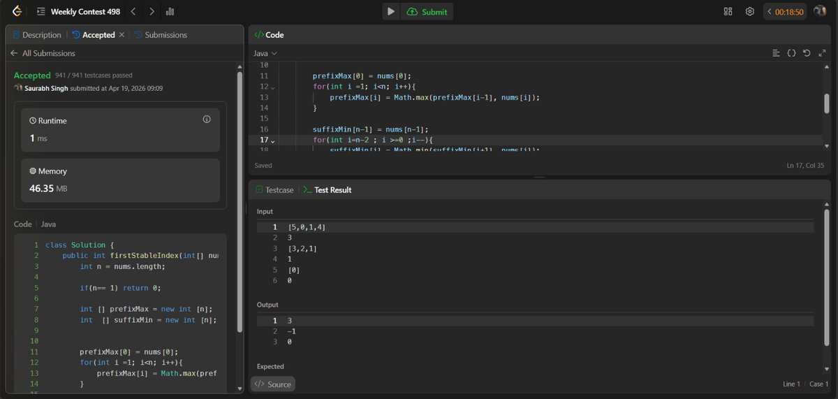 SaurabhSin8534's tweet image. Today @LeetCode contest  

Solved 2 leetcode questions but dono ka solution same hi tha to kya hi karna 

But 3rd ban hi nhi paya ...

Hoping I will do better next contest , only hope bcz final exam + assignment+ mid all 🙂🙂🙂 together 

#LeetCode  #buildinpublic