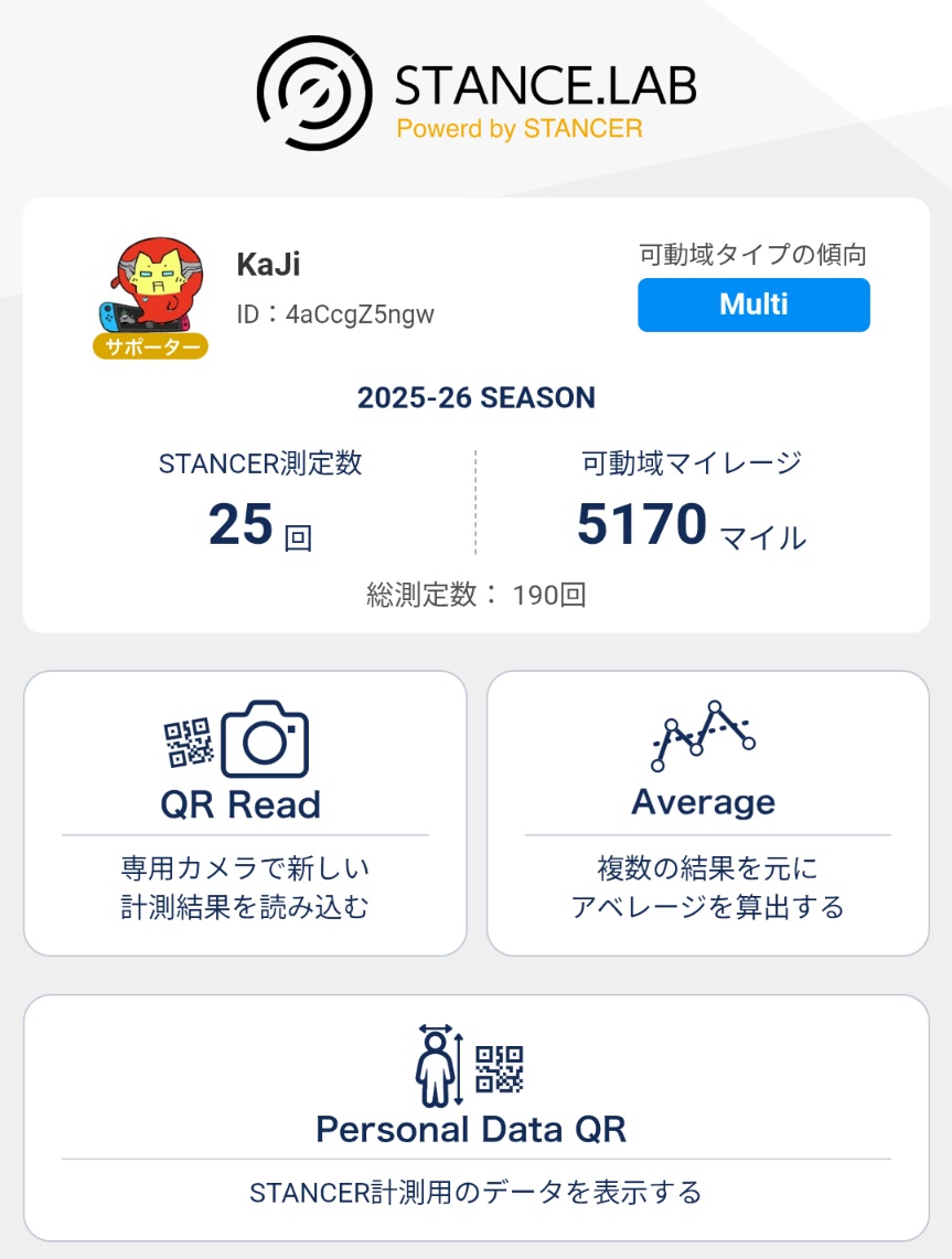 ironborder_211's tweet image. 先週がライドアウト詐欺してしまった事になるのか？
雪山チェックイン25回
スタンサー計測回数25回
スタンサー計測回数通算190回
こんなに測ってもニアピン止まりさ😏
今シーズンはカービング技術に焦点を当ててたから距離はそんなに。
来シーズンも上手くなるぞ〜🏂️
#slab
#yukiyama
#RIDEOUT