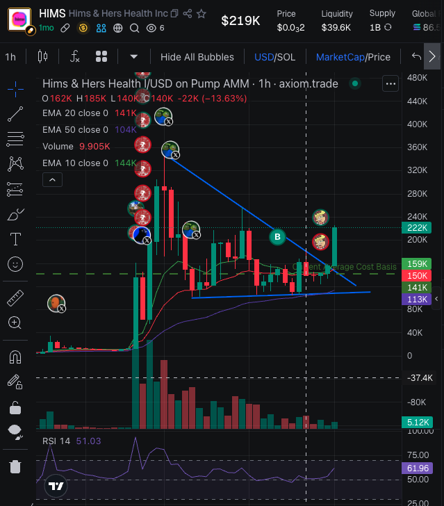 STCVenom tweet media