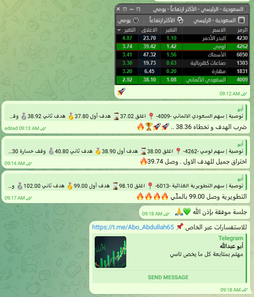 kabdullahr's tweet photo. من توصيات اليوم ,, مُبارك لأعضاء القروب 🌹🌹

السعودي الالماني
التطويرية الغذائية
لومي

توصيات مبنية على قراءة فنية دقيقة ، بعيداً عن العشوائية 🤚القروب : https://t.co/Jj2bwfAPSv

نُتابع تحليل سهم إنتاج أنابيب كاتريون أديس البحر الاحمر نايس ون جاهز الاسماك نسيج https://t.co/DQk4COnToY