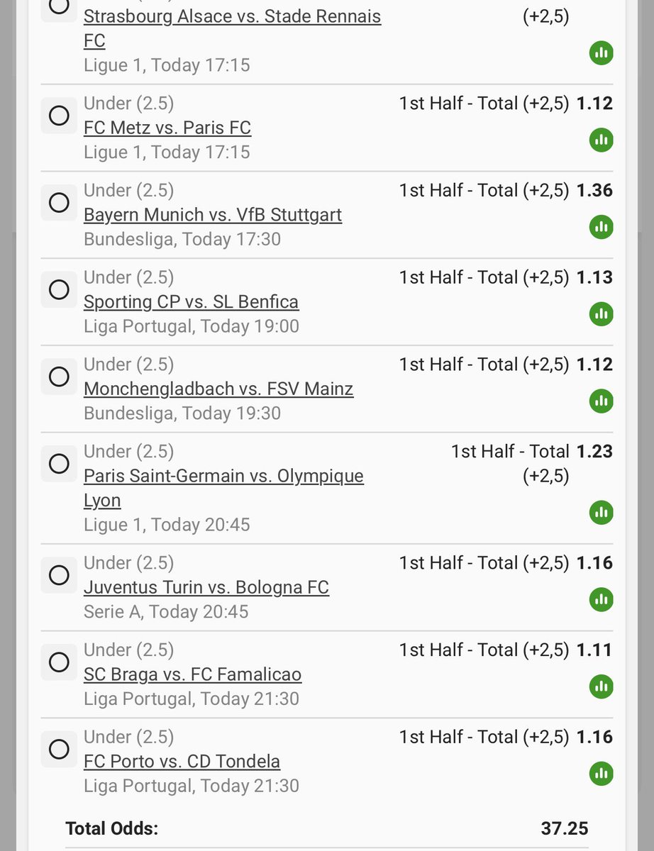 We wake up and try the annoyed bet again 🚮 

BW4F49A1D4

#Tswaraaaaa💥🍏👏🏽✅