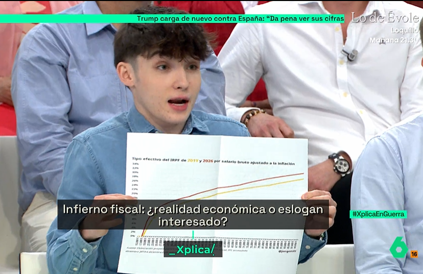 Jon González tweet media