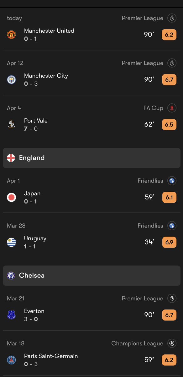 Freekicks Archive tweet media