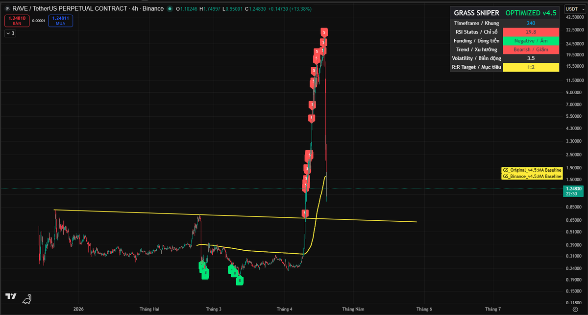 G R A S S tweet media