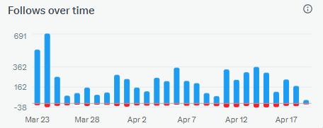 빚갚는미친개 tweet media
