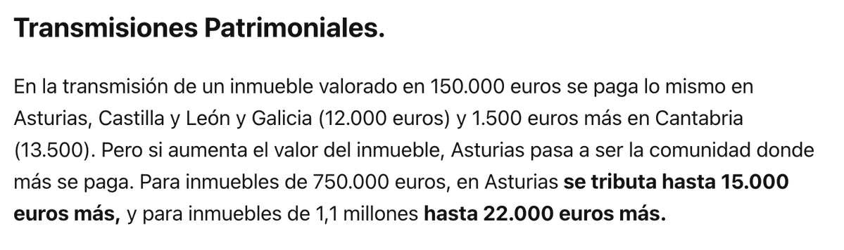 Terribles los impuestos en Asturias. 

La gente que gana mucho dinero debería de estar en pie de guerra. Ya no se puede tener un patrimonio de más de 15 millones, heredar 800.000 euros o más sin pagar impuestos, ¡ni transmitir propiedades de más de 750.000!

YE INTOLERABLE.