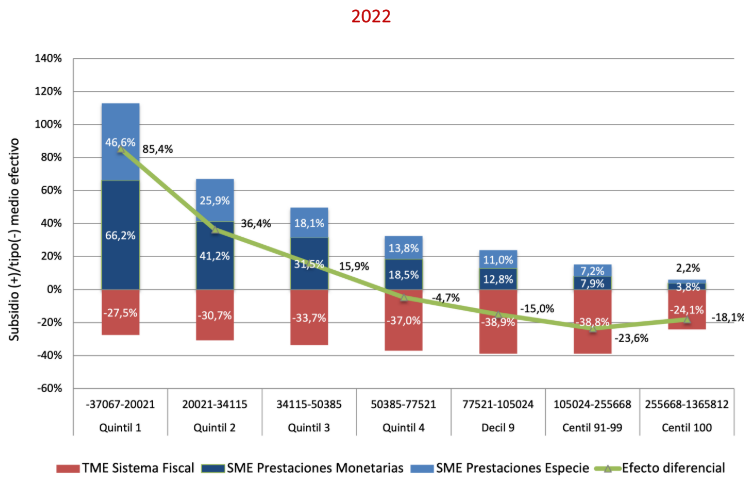 José Pérez tweet media